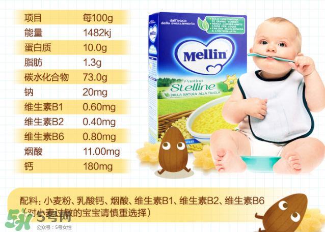 美林面條含鹽嗎？美林面條有沒有鹽？