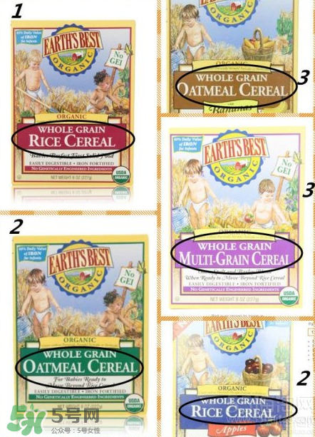 地球最好米粉分段介紹  地球最好米粉怎么分段？