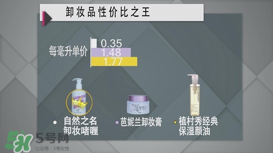 各種卸妝產(chǎn)品的區(qū)別效果測試 各種卸妝產(chǎn)品的區(qū)別效果測試