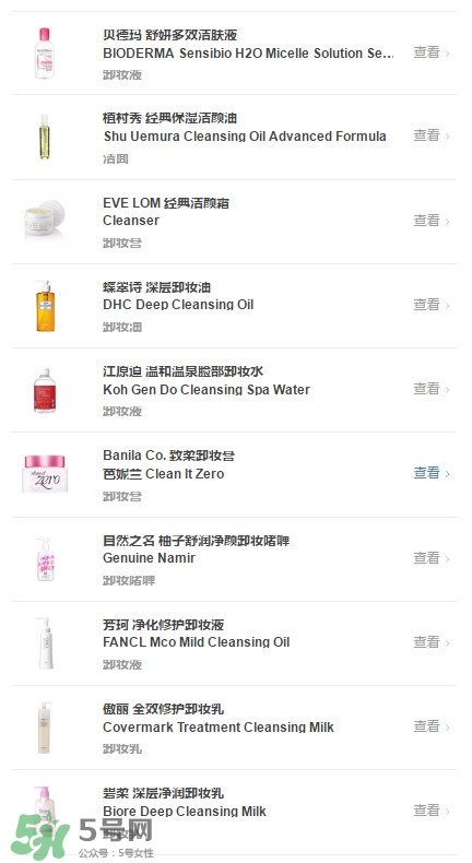 各種卸妝產(chǎn)品的區(qū)別效果測試 各種卸妝產(chǎn)品的區(qū)別效果測試