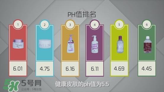 各種卸妝產(chǎn)品的區(qū)別效果測試 各種卸妝產(chǎn)品的區(qū)別效果測試