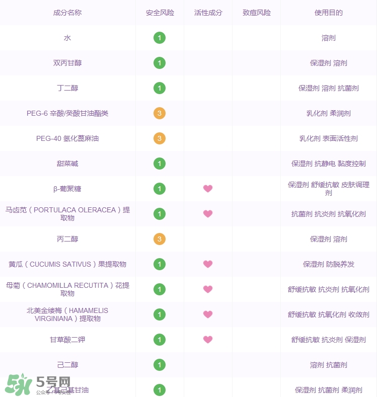 雅韻詩卸妝水多少錢_專柜價格