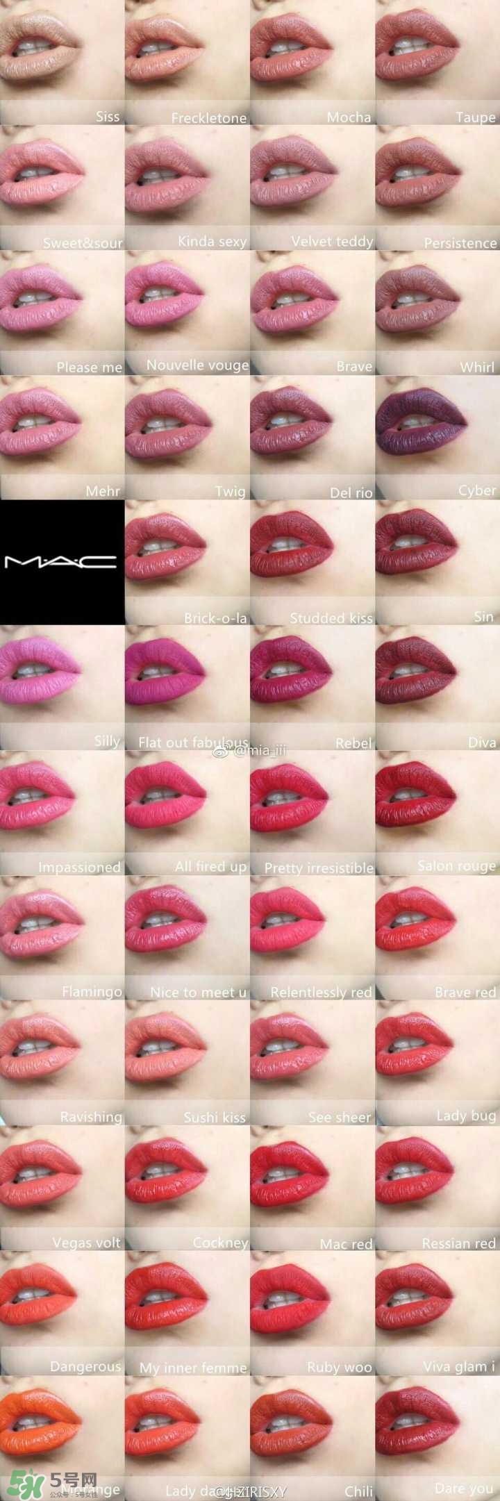 mac口紅是哪個(gè)國(guó)家的牌子 mac口紅算什么檔次 mac口紅是哪個(gè)國(guó)家的牌子 mac口紅算什么檔次