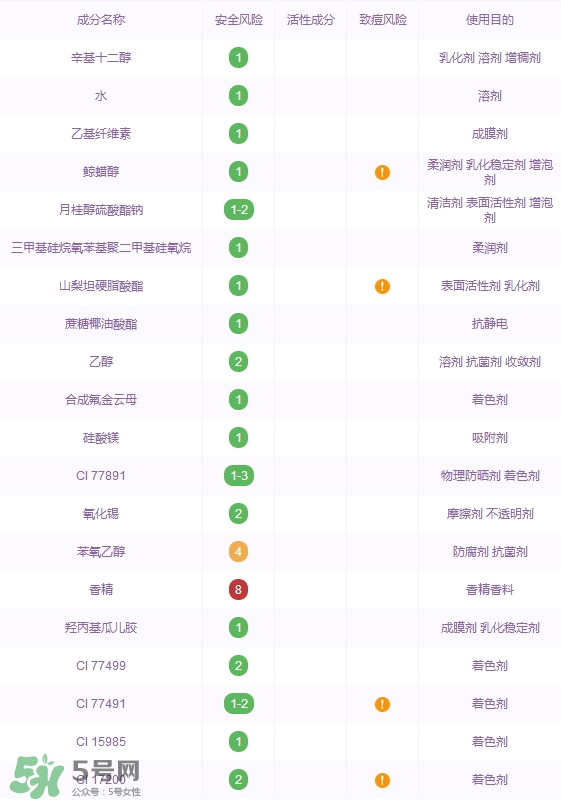 ysl純色唇釉多少錢_ysl純色唇釉專柜價格