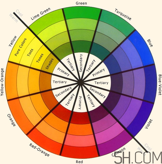 粉底液色號粉調(diào)是什么意思？粉底液黃調(diào)和粉調(diào)選擇