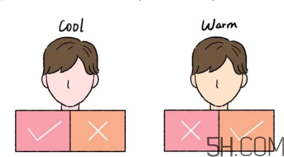 粉底液色號粉調(diào)是什么意思？粉底液黃調(diào)和粉調(diào)選擇