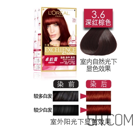 染發(fā)劑過期了還能用嗎？染發(fā)劑的保質(zhì)期