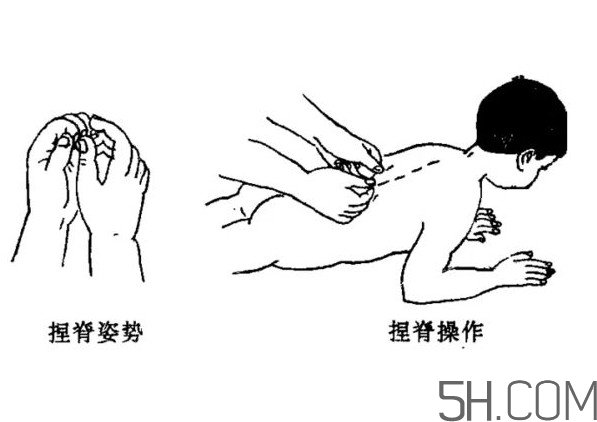 小兒推拿可以治咳嗽嗎？小兒推拿可以天天做嗎