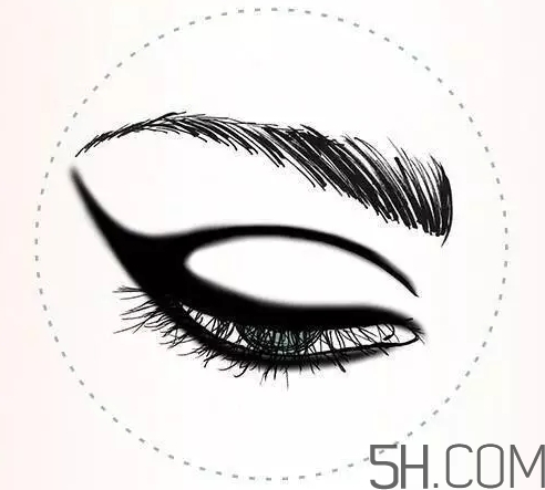 眼霜早上還是晚上用？眼霜可以早晚使用嗎？