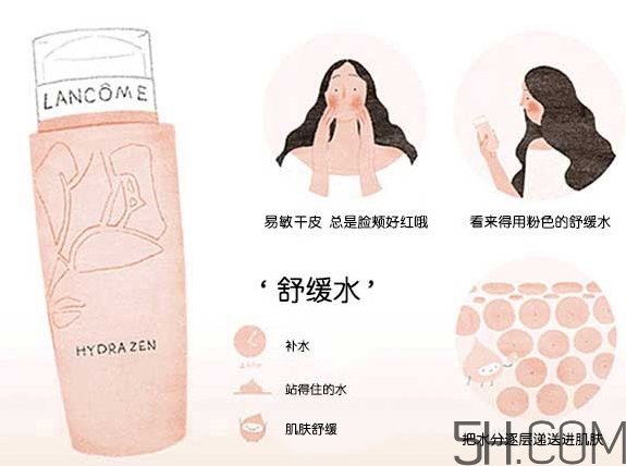 蘭蔻水份緣啫喱怎么用？蘭蔻水份緣啫喱使用方法