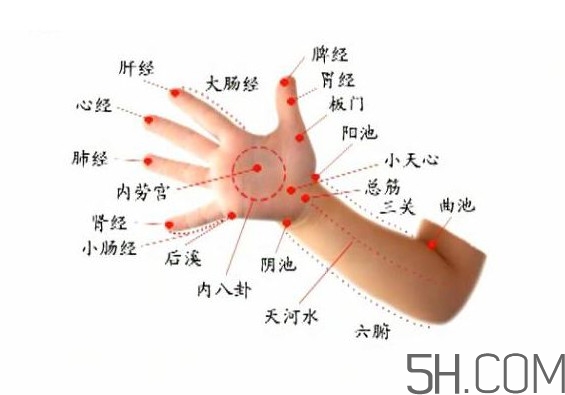 小兒推拿沒基礎(chǔ)能學(xué)會嗎？小兒推拿前景如何？