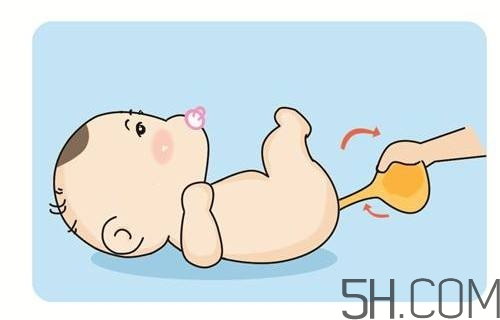 開塞露怎么用？開塞露用后多久會排便？