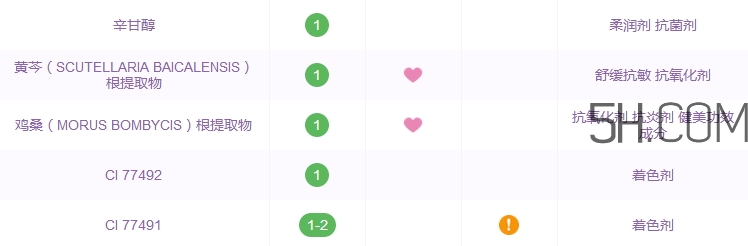 雅詩(shī)蘭黛anr眼霜多少錢_雅詩(shī)蘭黛anr眼霜專柜價(jià)格