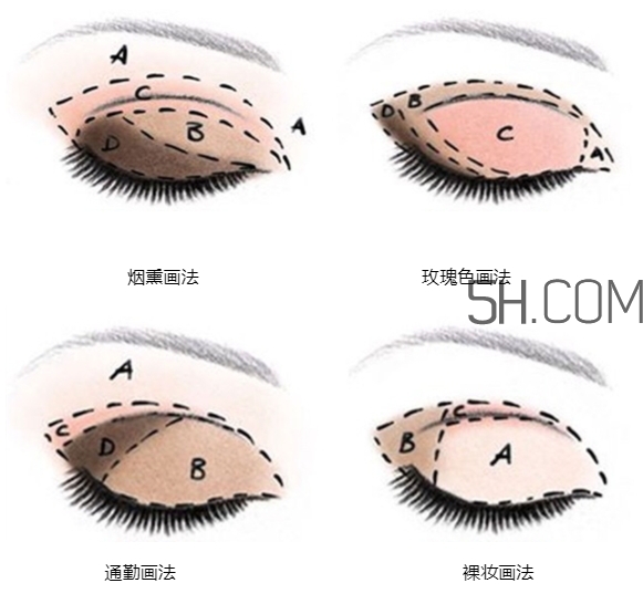 essence八色眼影盤怎么用？essence眼影盤教程