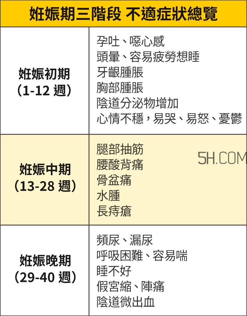 哺乳枕有必要買嗎？哺乳枕有用嗎？