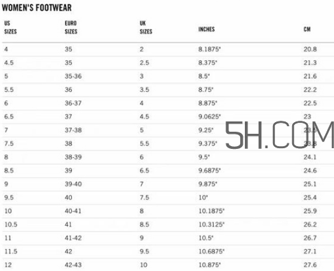 kenneth cole小白鞋多少錢？kenneth cole鞋碼正嗎？
