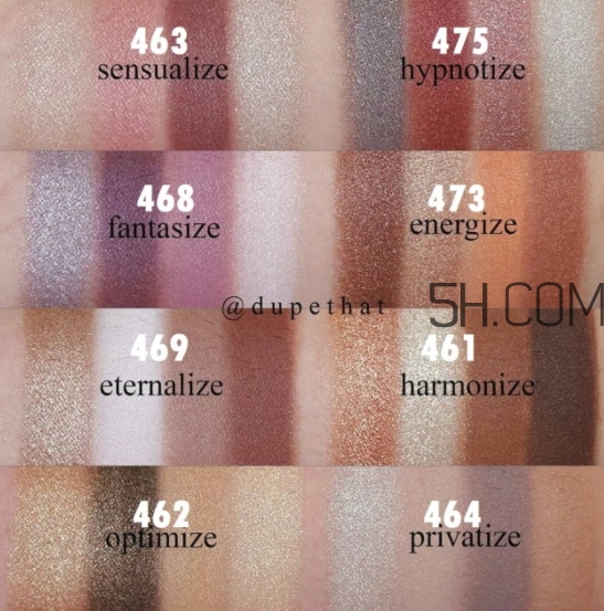 la girl洛杉磯女孩眼影怎么畫？la girl眼影教程