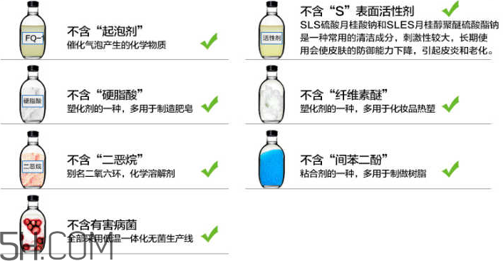 洗面奶泡沫多好嗎？怎么挑選洗面奶？