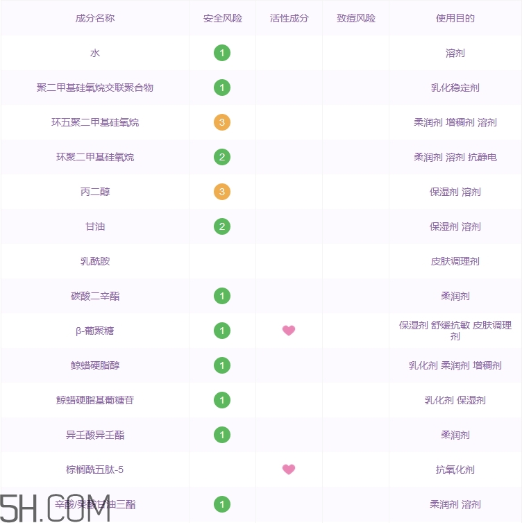 盈美詩(shī)眼霜怎么樣_盈美詩(shī)眼霜多少錢(qián) 盈美詩(shī)眼霜怎么樣_盈美詩(shī)眼霜多少錢(qián)