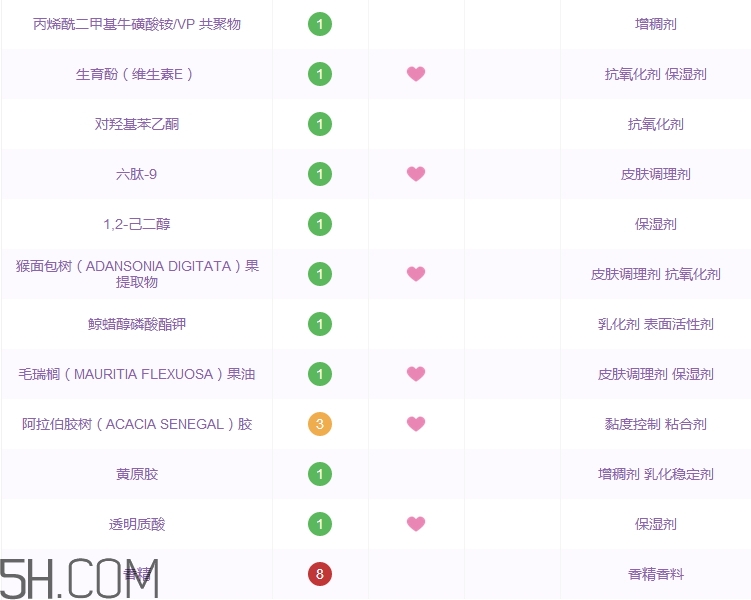 盈美詩(shī)眼霜怎么樣_盈美詩(shī)眼霜多少錢(qián) 盈美詩(shī)眼霜怎么樣_盈美詩(shī)眼霜多少錢(qián)