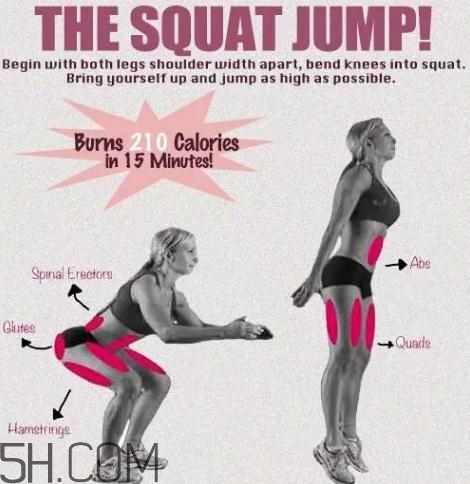 深蹲跳有什么好處？深蹲跳有助于長(zhǎng)高嗎？