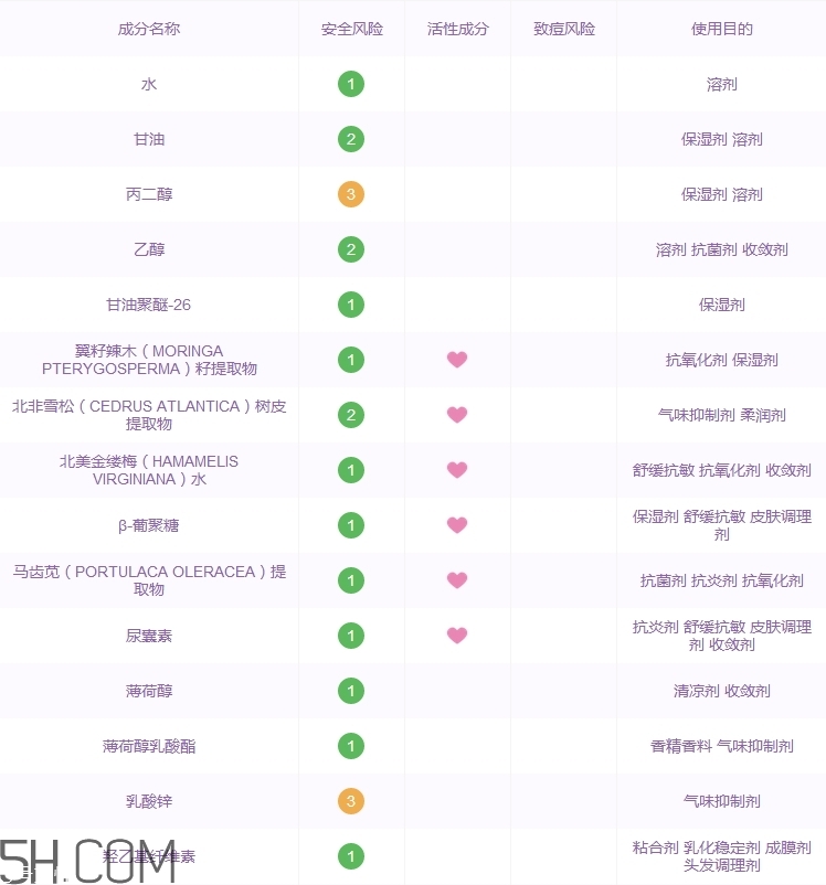吾杰平衡水怎么樣_吾杰平衡水多少錢