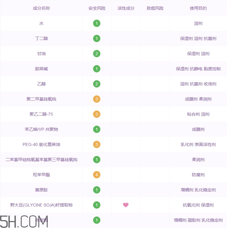 sana豆乳面膜多少錢_sana豆乳面膜專柜價格 sana豆乳面膜多少錢_sana豆乳面膜專柜價格