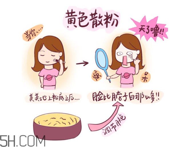 姬芮蜜粉多少錢？姬芮蜜粉專柜價(jià)格