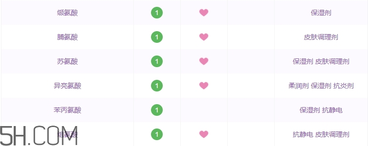 黛絲恩發(fā)膜怎么樣_黛絲恩發(fā)膜好用嗎
