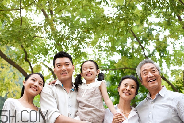 肺氣腫能治好嗎？肺氣腫的癥狀