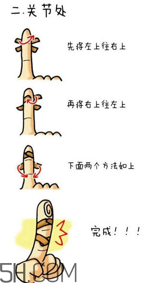 創(chuàng)可貼怎么撕下來不痛？創(chuàng)可貼正確使用方法