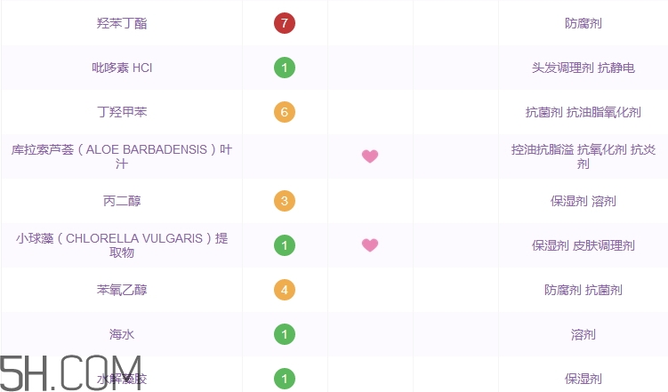 曼秀雷敦護手霜怎么樣_曼秀雷敦護手霜好用嗎 曼秀雷敦護手霜怎么樣_曼秀雷敦護手霜好用嗎