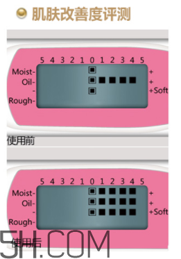 歐珀萊恒久肌底循環(huán)精華露加強型多少錢_適合年齡 歐珀萊恒久肌底循環(huán)精華露加強型多少錢_適合年齡