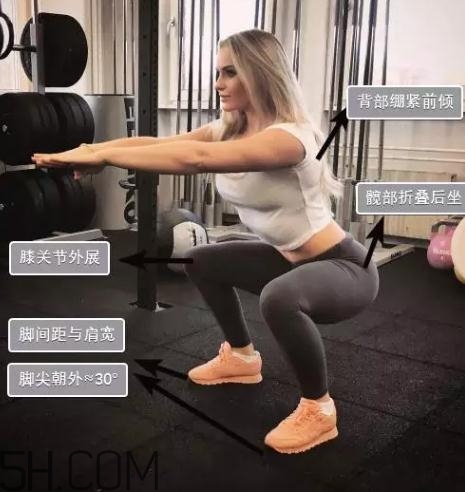 深蹲前怎么熱身？深蹲前熱身動作推薦