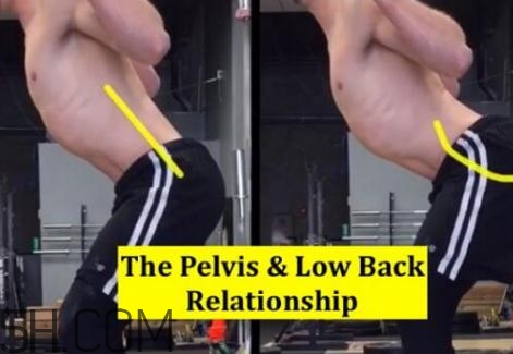 深蹲屁股眨眼什么意思？如何防止深蹲屁股眨眼？