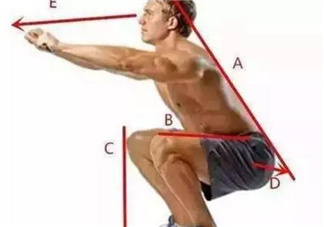 深蹲會(huì)傷害膝蓋嗎？深蹲怎么保護(hù)膝蓋？