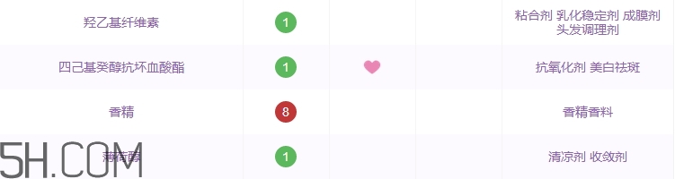 格蘭瑪弗蘭洗面奶怎么樣_格蘭瑪弗蘭洗面奶好用嗎 格蘭瑪弗蘭洗面奶怎么樣_格蘭瑪弗蘭洗面奶好用嗎