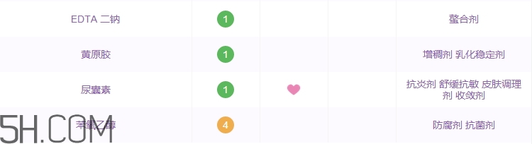 瑞萊歐左旋vc精華怎么樣_瑞萊歐左旋vc精華多少錢 瑞萊歐左旋vc精華怎么樣_瑞萊歐左旋vc精華多少錢