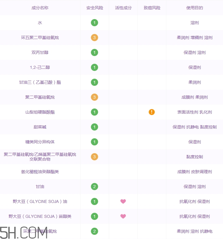 瑞萊歐精華乳怎么樣_瑞萊歐精華乳多少錢 瑞萊歐精華乳怎么樣_瑞萊歐精華乳多少錢
