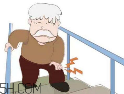 關節(jié)炎積液什么癥狀？關節(jié)炎積水怎么治療？