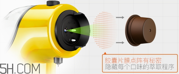 one cup小黃人膠囊機(jī)怎么用？one cup膠囊咖啡機(jī)使用方法