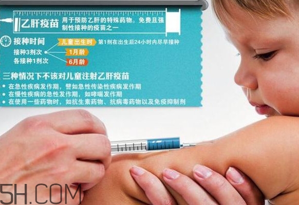 打乙肝疫苗需要空腹嗎？打乙肝疫苗注意事項(xiàng)