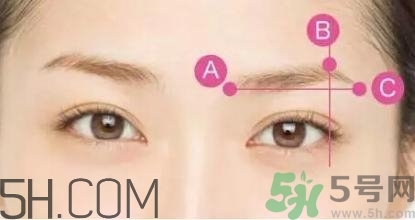 切眉手術(shù)后老得快嗎？切眉能保持多久？