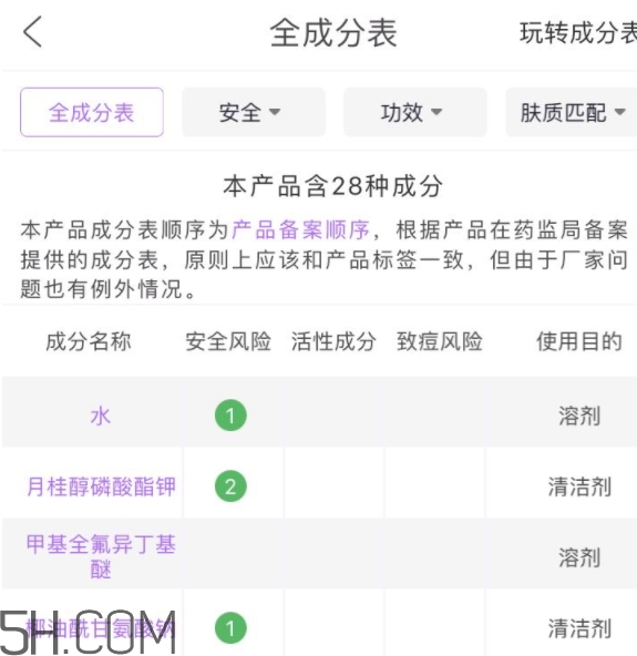 二爺新漢方是什么牌子？二爺新漢方好用嗎？