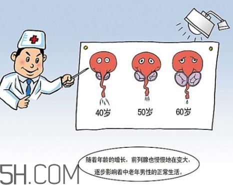 前列腺增生能過性生活嗎？前列腺增生會影響性功能嗎？