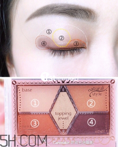 眼影可以帶上飛機嗎？眼影可以托運嗎？