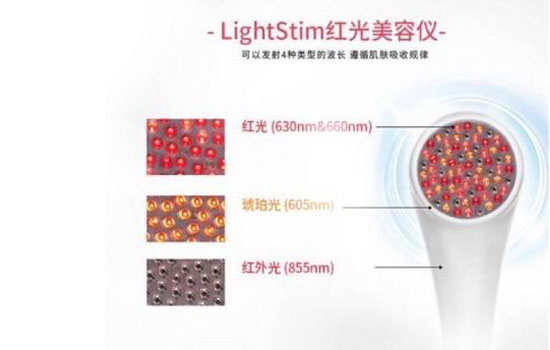 lightstim紅光儀怎么樣?lightstim紅光儀有用嗎? lightstim紅光儀怎么樣?lightstim紅光儀有用嗎?