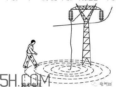 觸電到死亡一般是多久？人體觸電的方式有幾種