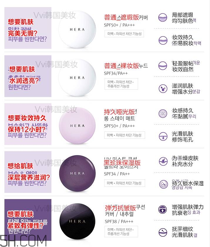 hera氣墊各個版本的區(qū)別_赫妍氣墊bb霜版本怎么選 hera氣墊各個版本的區(qū)別_赫妍氣墊bb霜版本怎么選