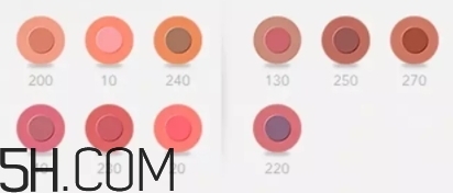 dolce gabbana口紅哪款好？DG杜嘉班納口紅評測